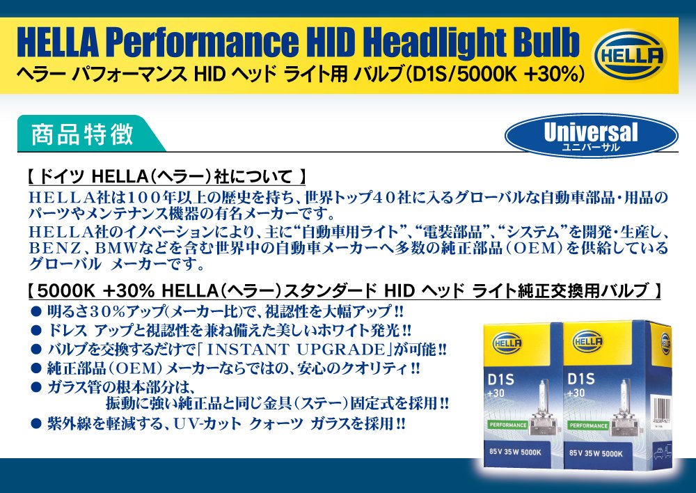 Amazon | 《Hella/ヘラー》アルファロメオ ジュリア 952 '17- D1S 装備